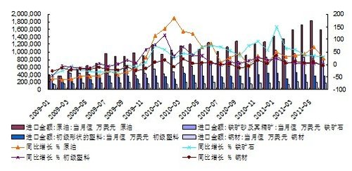 19年下半年经济展望_2017年下半年经济展望(3)