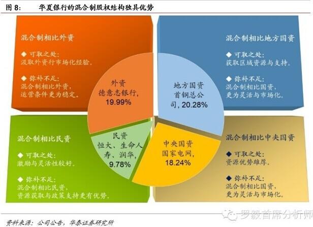 招商银行收入证明书(2)