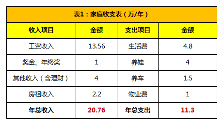 1万多摩托车_月收入1万多吗(3)