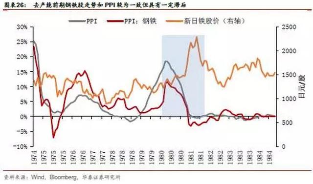 1979滕州gdp_一季度枣庄各区 市 GDP出炉 滕州居首(3)