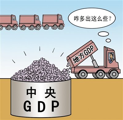 GDP总量计算打架