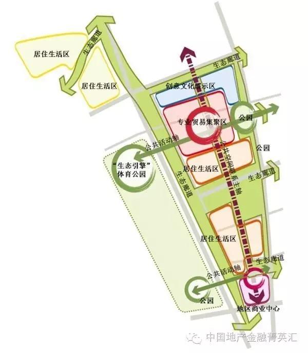 上海城市新政：北京一个副中心 上海搞出四个
