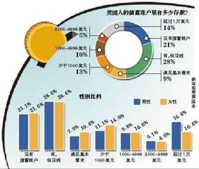 陈经:人民币贬值就换成美元?那就上当了