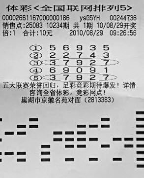 小伙看大葱竟看出一百万 盘点那些命中注定的