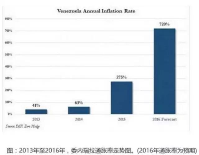 这个国家快破产了 看完秒懂中国多么不易