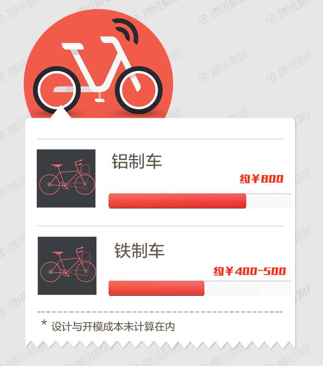 �Ӵ�ĺ����񣺵���С���һҹ����