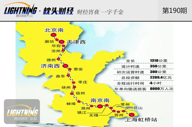 东西部地区经济总量对比_弱视看东西的图片对比(3)
