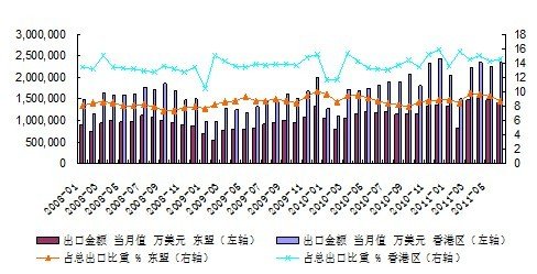 19年下半年经济展望_2017年下半年经济展望(2)