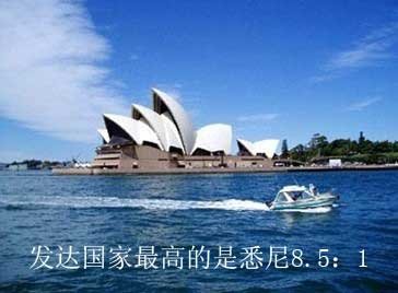 世界各地房价与年收入比 北京高达40:1