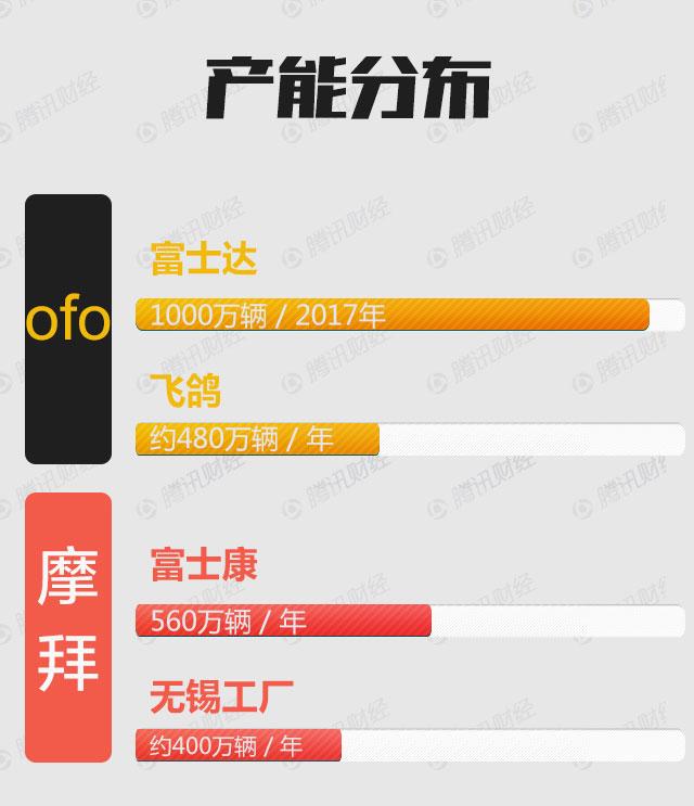 �Ӵ�ĺ����񣺵���С���һҹ����