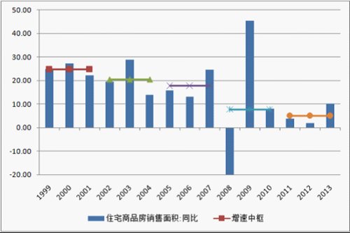 财经第一季度gdp_美元风暴即将来袭 黄金须密切关注1287关口(3)