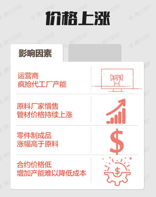 �Ӵ�ĺ����񣺵���С���һҹ����