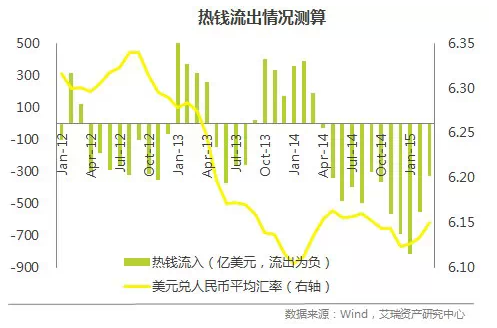 喜提gdp(2)