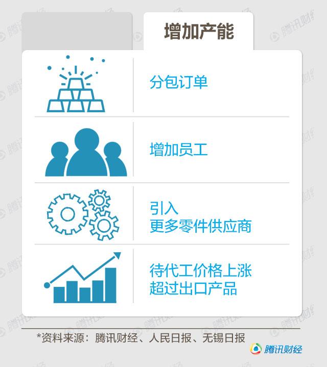 �Ӵ�ĺ����񣺵���С���һҹ����