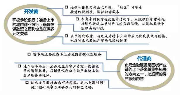 ˭�ܽ�����ز����ڵ�ʹ�� ˭��ӹܱ���°볡��