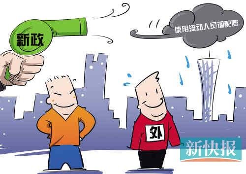 行政事业性收费_行政性收费收入(2)