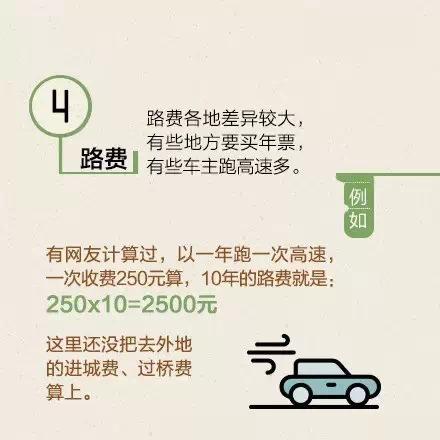 10万元的车成本究竟有多少?算完哭了