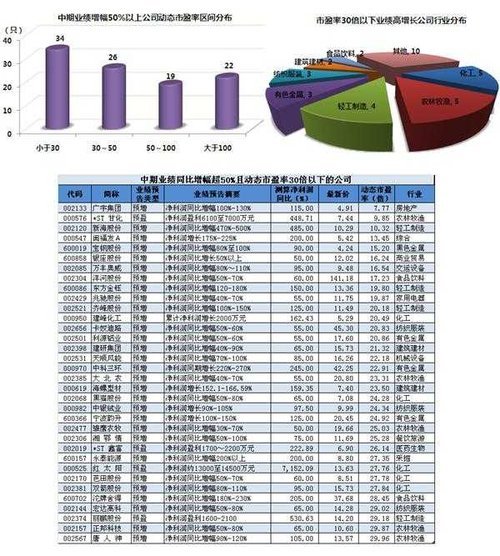 收入证明_收入暴增938(2)