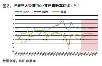 老挝gdp下降了吗_没有海岸线的老挝,海军力量突然崛起 原因是...(3)