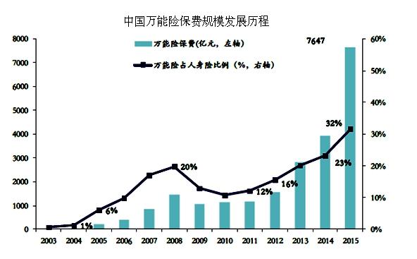 人口概念股_十三五 强调人口发展战略 五类概念股可尽享政策红利(3)