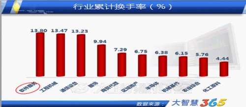 平安保险经济总量_经济总量世界第二图片(2)