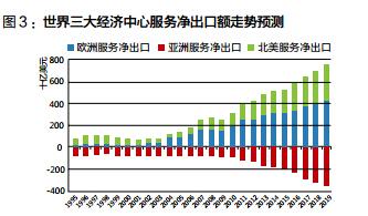 老挝gdp下降了吗_没有海岸线的老挝,海军力量突然崛起 原因是...(3)