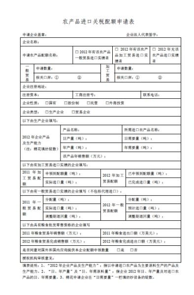 2013年粮食棉花进口关税配额数量等发布