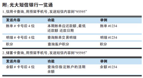 光大银行转账短信样板怎么写