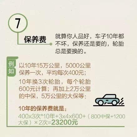 10万元的车成本究竟有多少?算完哭了