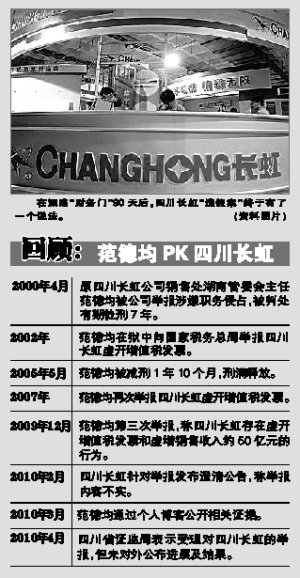 绵阳城管_绵阳城管收入(3)