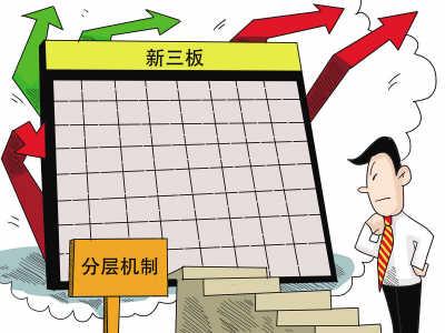 赶考新三板:分层方案出台迎红利