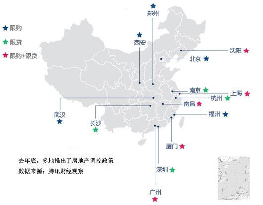 地方政府的“楼市松绑指数”