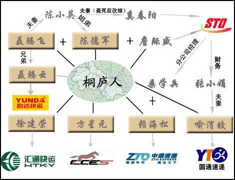 人口家底_中国步调 的人口变数 最严峻的时期还没到来(2)