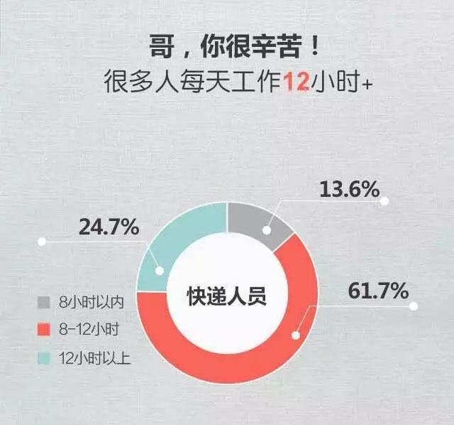 收入证明_月收入8000扣税(3)