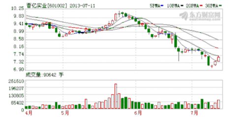 晋亿董事长_董事长办公室图片