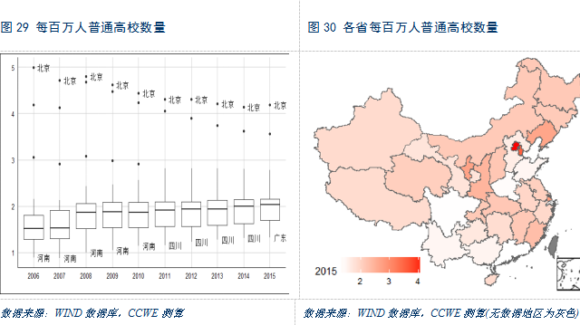 2050年 中国经济总量_2015中国年经济总量