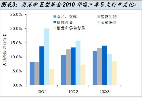 描述人口方法_人口普查(2)