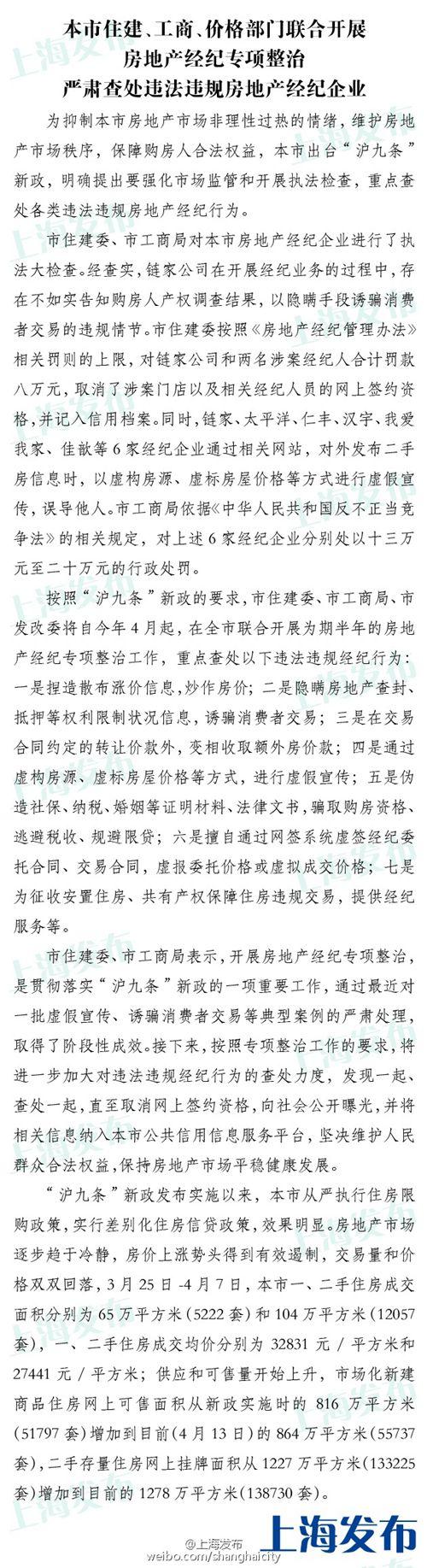 上海：链家等6家房产经纪公司虚假宣传被罚