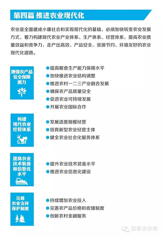 国家发改委发布“十三五规划”纲要草案