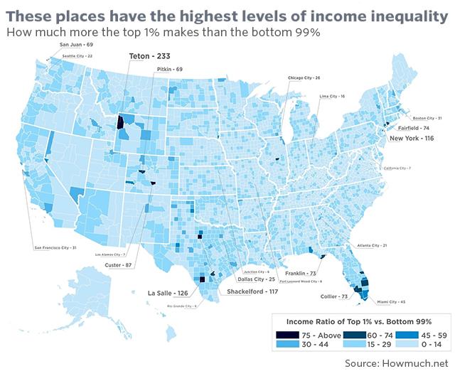 收入差距_地域收入差距