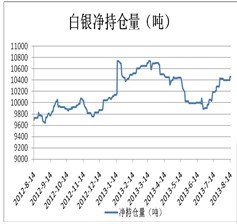 香港2020年二季度gdp_2020年香港生肖码表图(3)