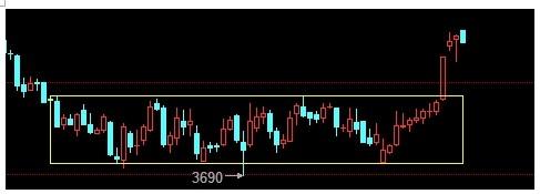 �����������ݺû���һ����¼��13����