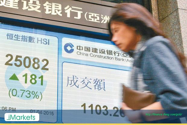 港股三日:券商预计7成成交额来自内地资金