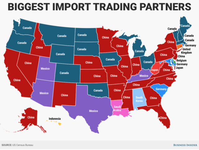 图解美国各州最大国际贸易伙伴：中国加拿大成大赢家