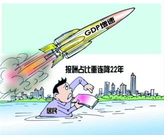 我国目前劳动报酬占gdp比重_劳动报酬占GDP比例连降22年