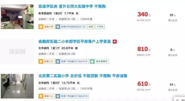 46万一平 谁买走了北京天价学区房?