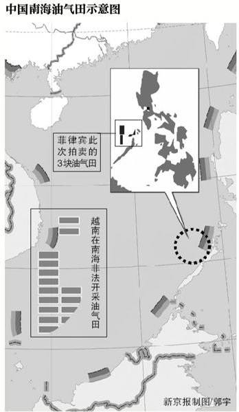 菲律宾竞拍南海油气田无大型公司参与