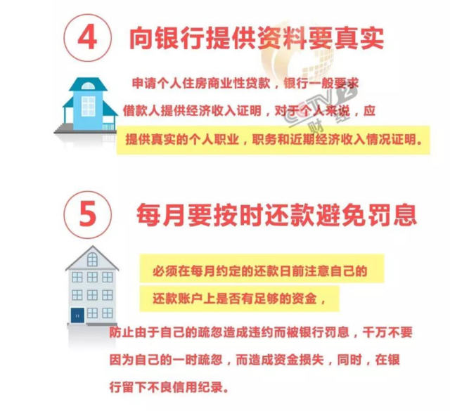 月月还房贷 这些你还不知道可就亏大了