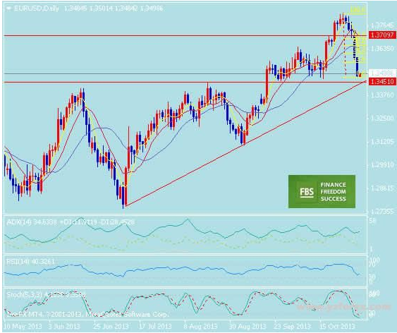 日元gdp_成败皆因糟糕GDP 日元上演惊天大逆转(2)