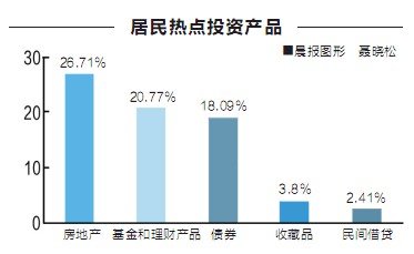 查辽宁省人口_辽宁省人口图片(3)